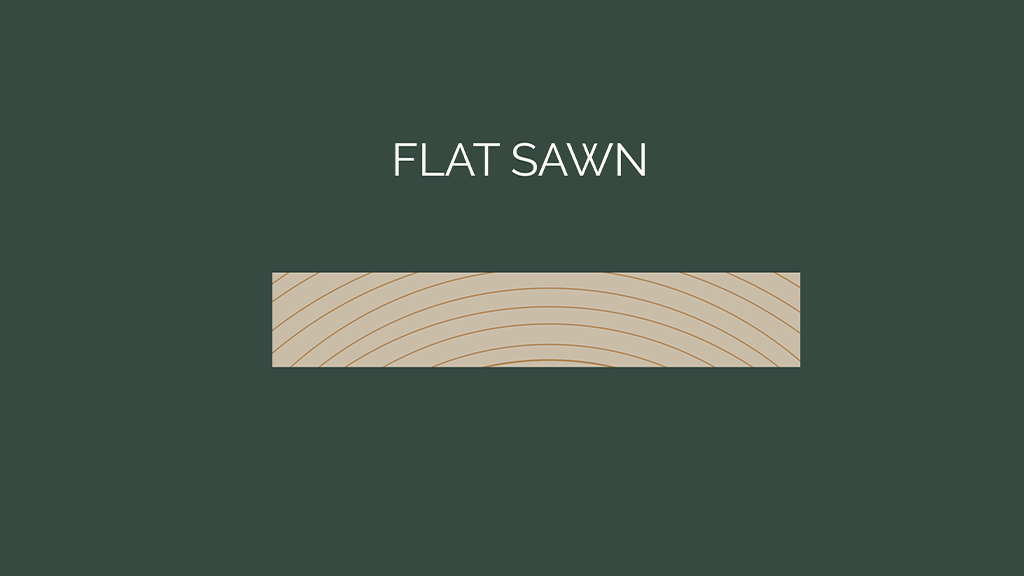 Flat Sawn oak - illustration of end grain