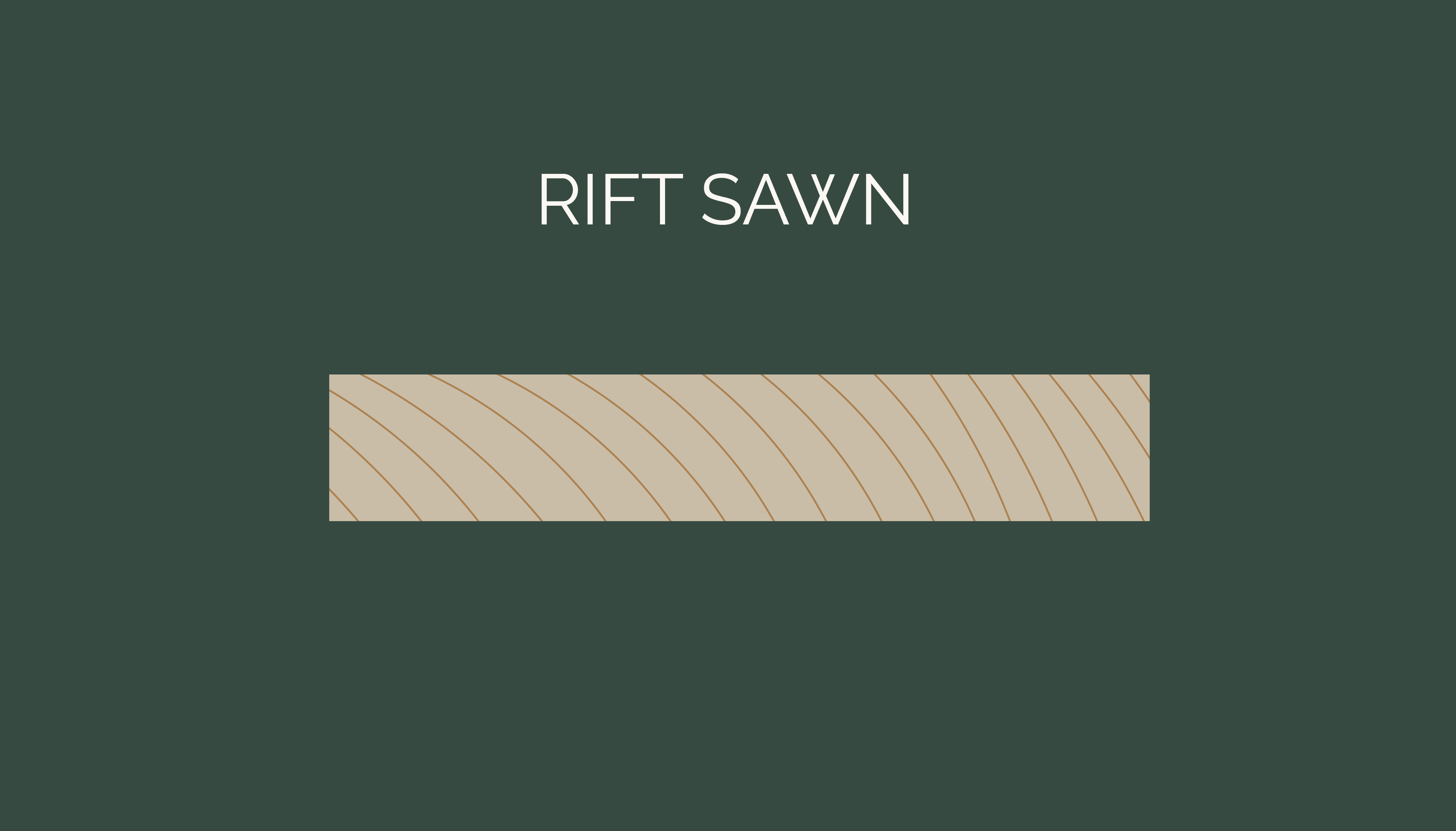 Rift Sawn oak - illustration of end grain